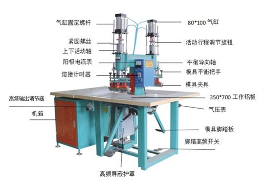 雙頭高周波塑料熔接機(jī)使用方法及注意事項